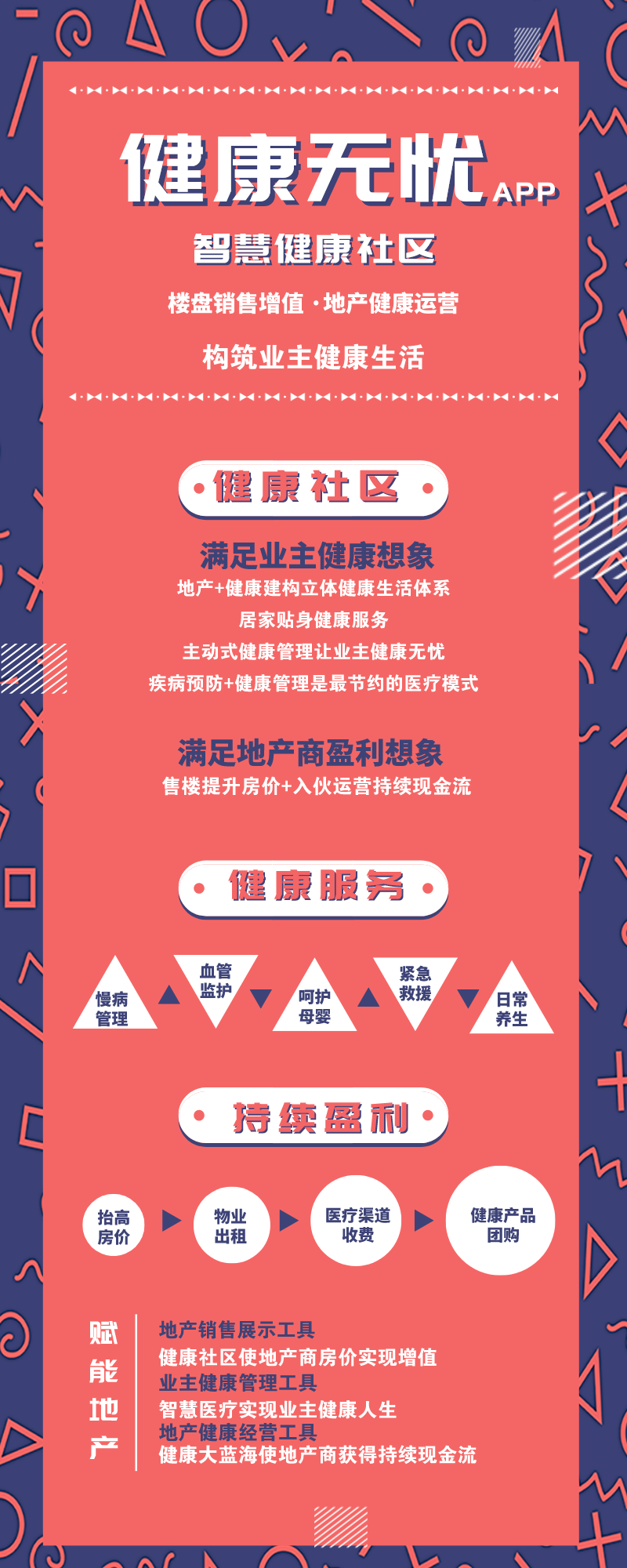 健康无忧APP_长图海报_2020-12-22-0.png