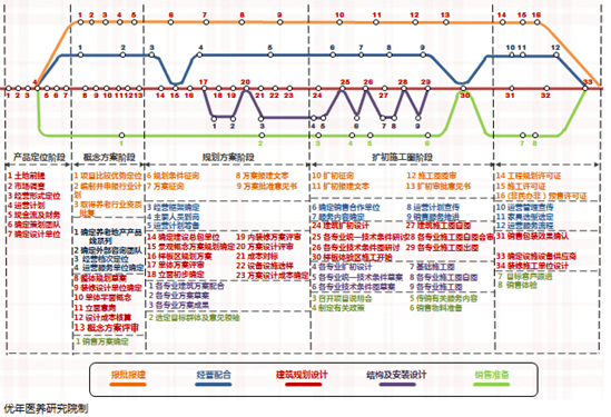 地铁表.png